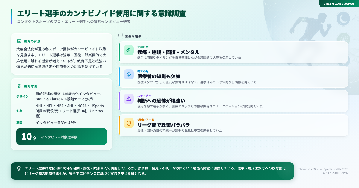 インフォグラフィックス